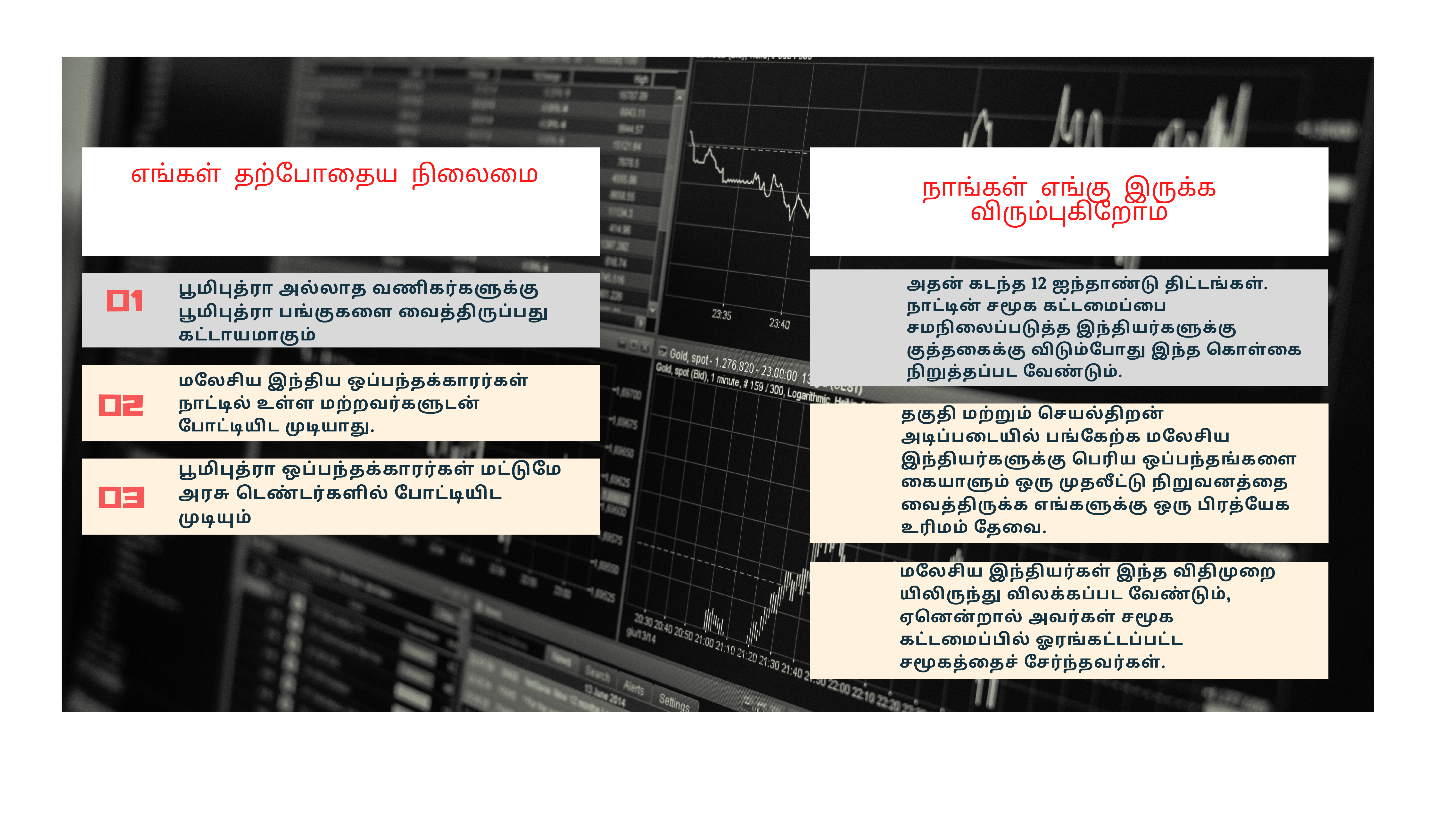 ECONIMIC TAMIL