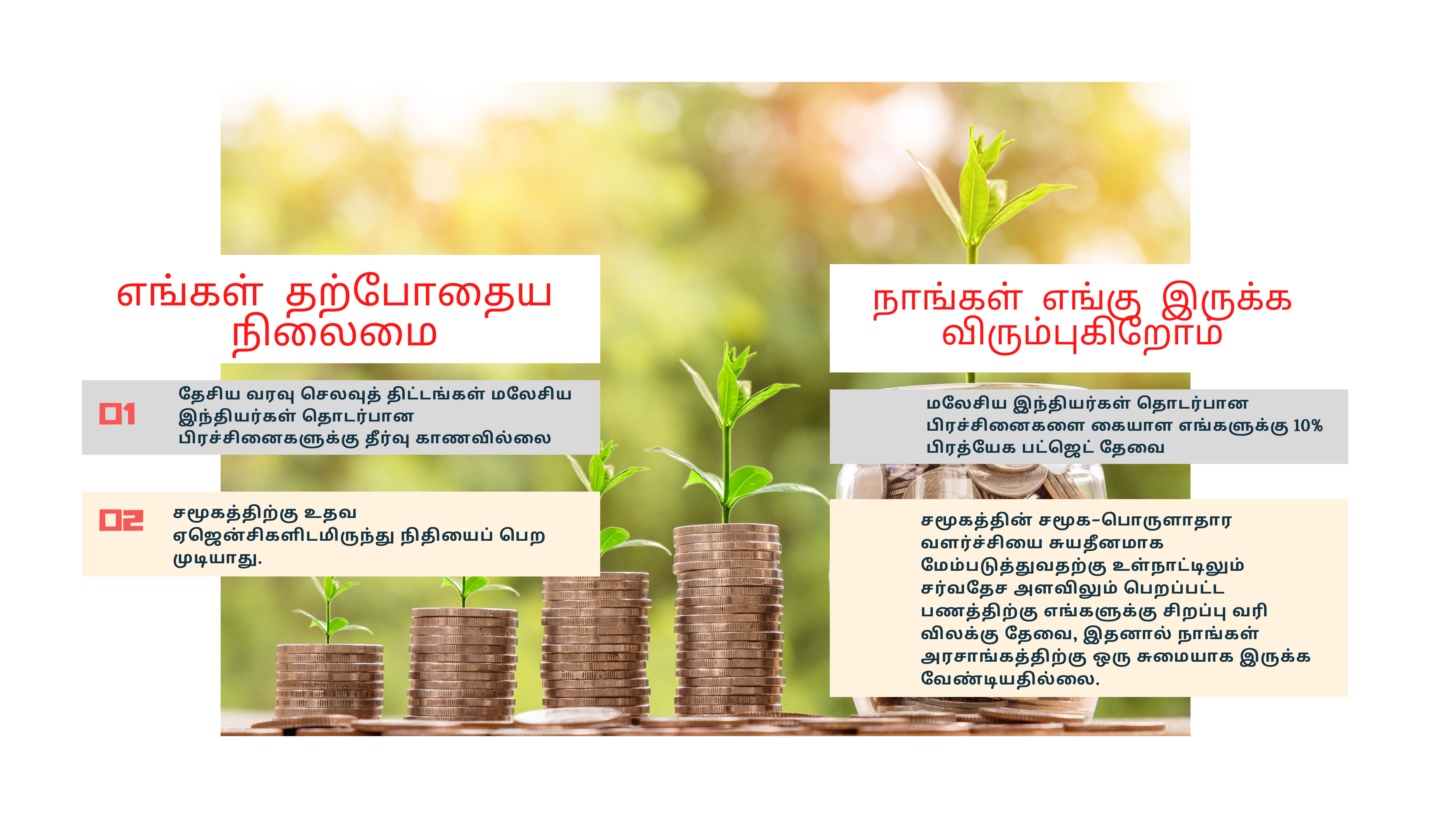 budget tamil